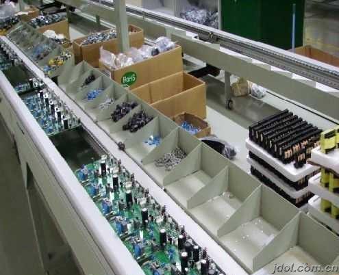 Guangdong Uchi Electronics Co.,Ltd dây chuyền sản xuất nhà máy