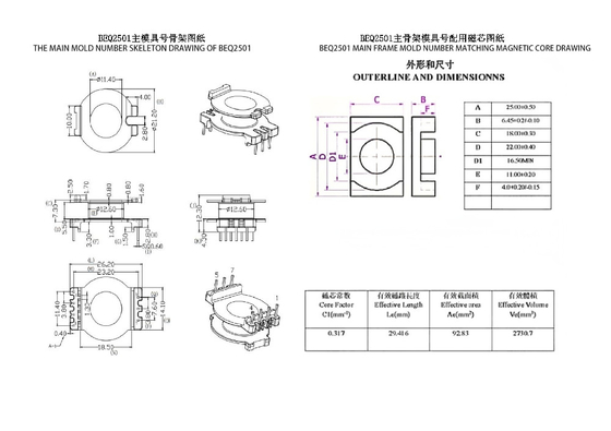 BEQ2501 EQ25 Động thái phân phối công suất cao 4 + 3 PIN