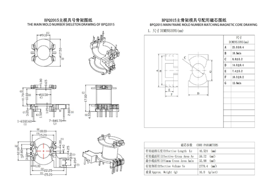 Giải pháp hoàn hảo cho Máy biến áp phân phối điện BPQ2015 để chuyển đổi 230VAC sang 12VDC