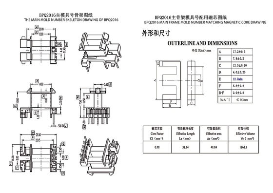 Máy biến áp điện tử phân phối BPQ2016 PQ2020