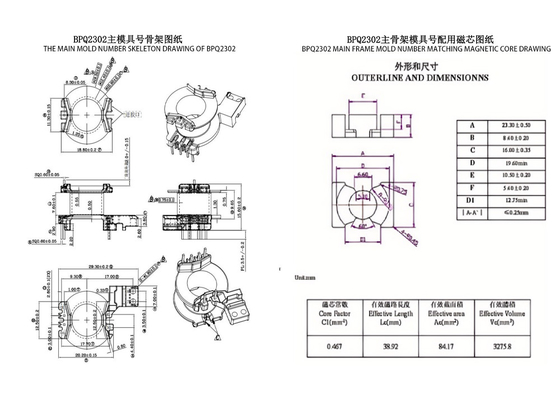 BPQ2302 PQ23 Đường thẳng đứng 4 2 2 PIN Máy biến áp chính Chìa khóa phân phối điện