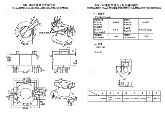BRM1006 RM10 Máy biến áp phân phối điện LED