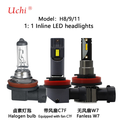 đèn pha xe ô tô LED cho hệ thống chiếu sáng xe ô tô tiết kiệm năng lượng