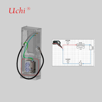 Hệ thống làm mát bằng chất lỏng của đầu nối sạc được sử dụng để quản lý nhiệt của súng sạc