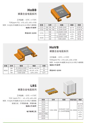 Điện trở hợp kim trần còn gọi là điện trở cảm biến dòng hợp kim trần