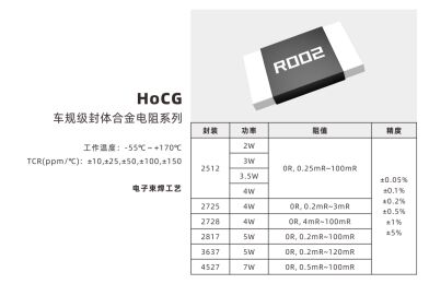 Phòng chống dòng điện / Phòng chống shunt hợp kim loại ô tô