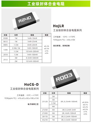 Điện trở hợp kim được đóng gói cấp ô tô hợp kim cấp ô tô