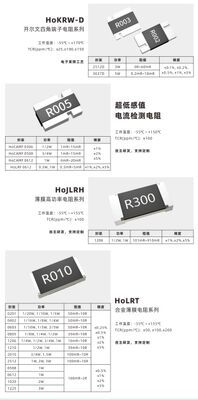 Điện trở hợp kim được đóng gói cấp ô tô hợp kim cấp ô tô