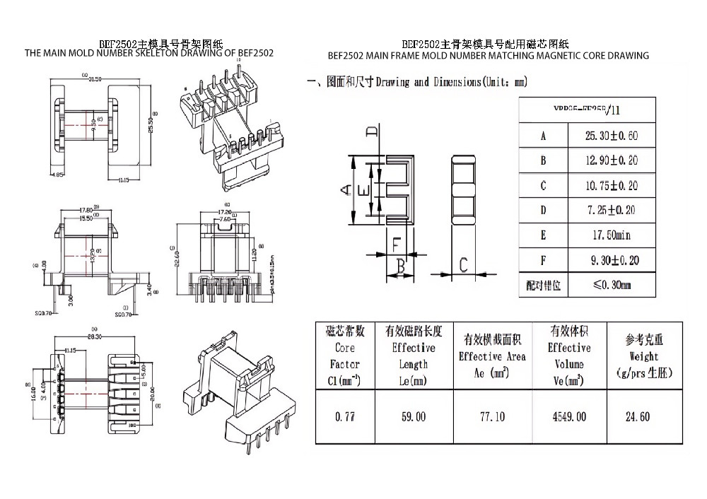 BEF2502 EF25 Bộ biến áp phân phối điện 5 5 PIN ngang cho phân phối đường dây điện