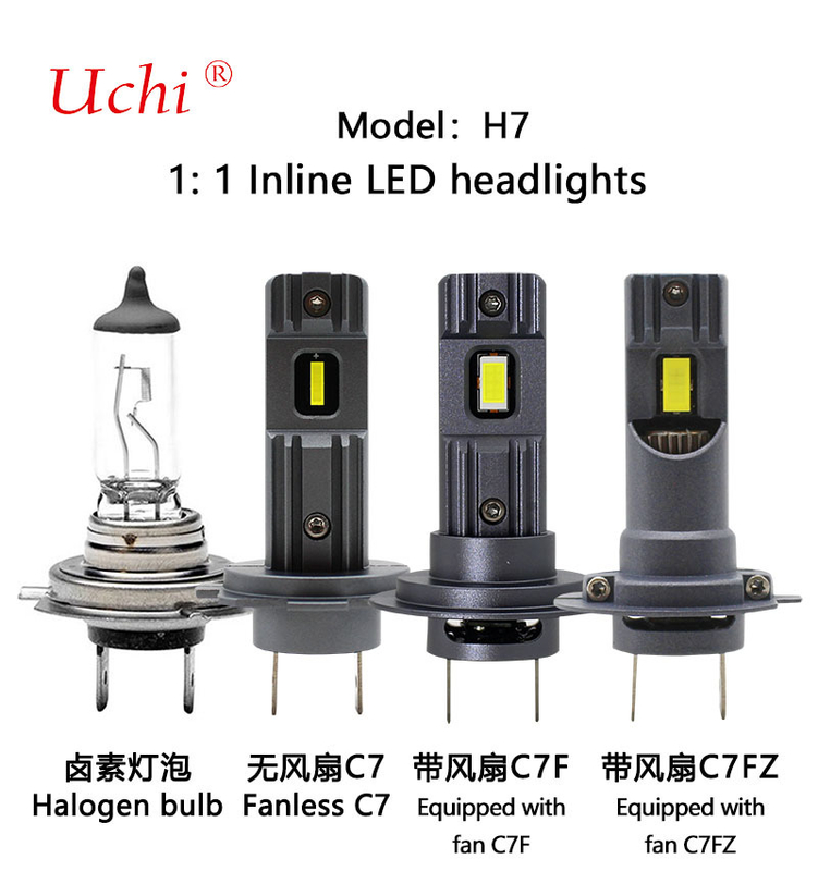 Đèn đèn pha xe ô tô LED dòng H7 để nâng cao an toàn và thoải mái lái xe